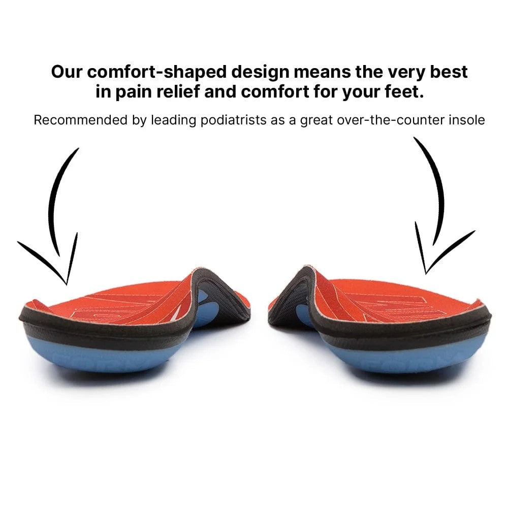 FI-REINFORCED FORM INSOLES ORTHOTIC