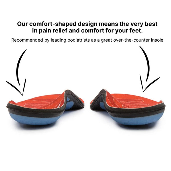FI-REINFORCED FORM INSOLES ORTHOTIC