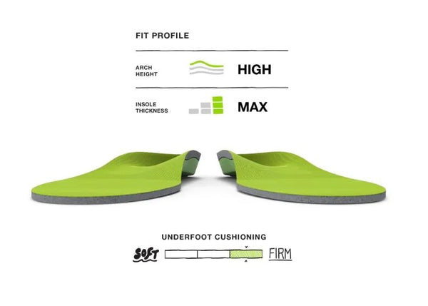 SFAG SUPERFEET INSOLES ORTHOTIC
