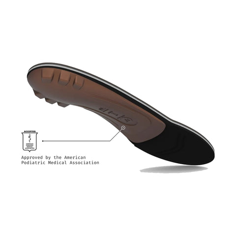 ISW-200c6d8c-41dc-4968-8680-9479448c5e57 | 3 | SFCB^3.jpg