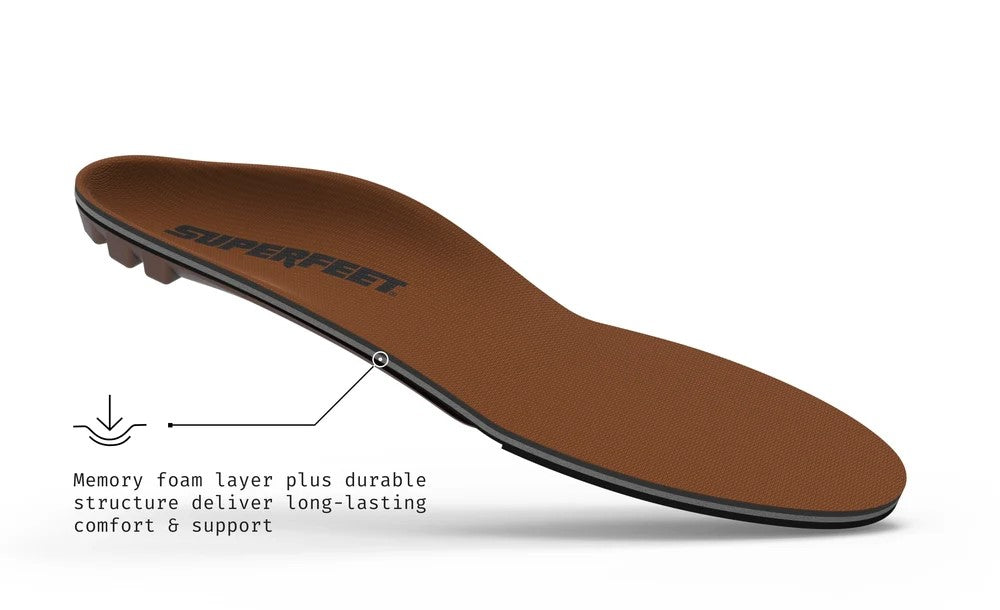 SFCB SUPERFEET INSOLES ORTHOTIC