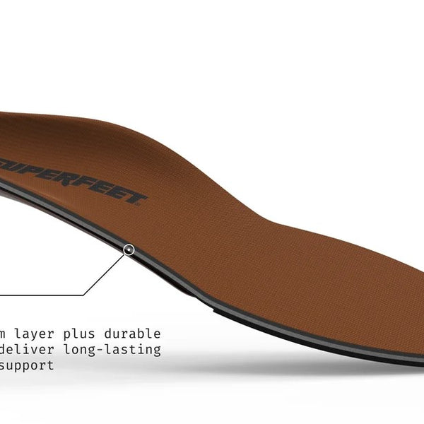SFCB SUPERFEET INSOLES ORTHOTIC