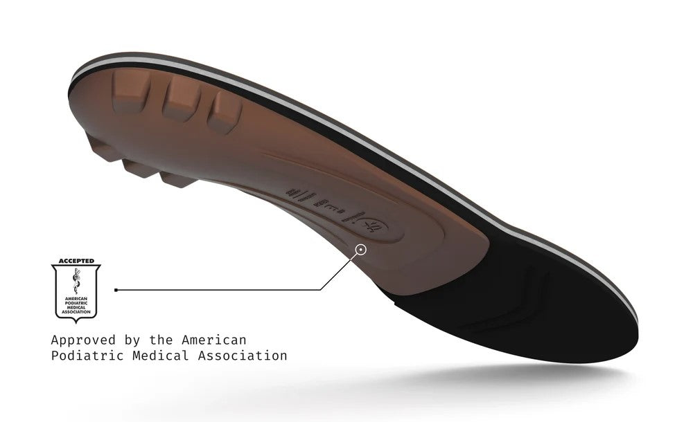 SFCB SUPERFEET INSOLES ORTHOTIC