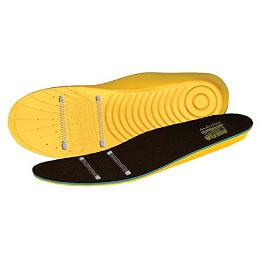 Buy Online Premium Quality MEGACOMFORT ESD INSOLE | Best Safety Shoes and Boots - Shoeworks